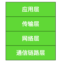 image-20220521110235507